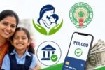 OG Alt Text Thalliki Vandanam Scheme Status Online Checking AP 2026 DBT Payment Status Guide