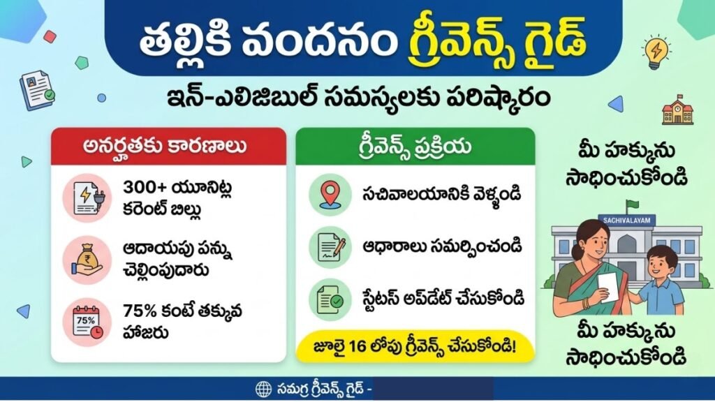 తల్లికి వందనం Status Not Eligible అని వస్తోందా? సచివాలయంలో గ్రీవెన్స్ పెట్టుకునే పూర్తి విధానం! | Thalliki Vandanam Status Not Eligible? Grievance Guide Thalliki Vandanam status check online ineligible error grievance solution AP